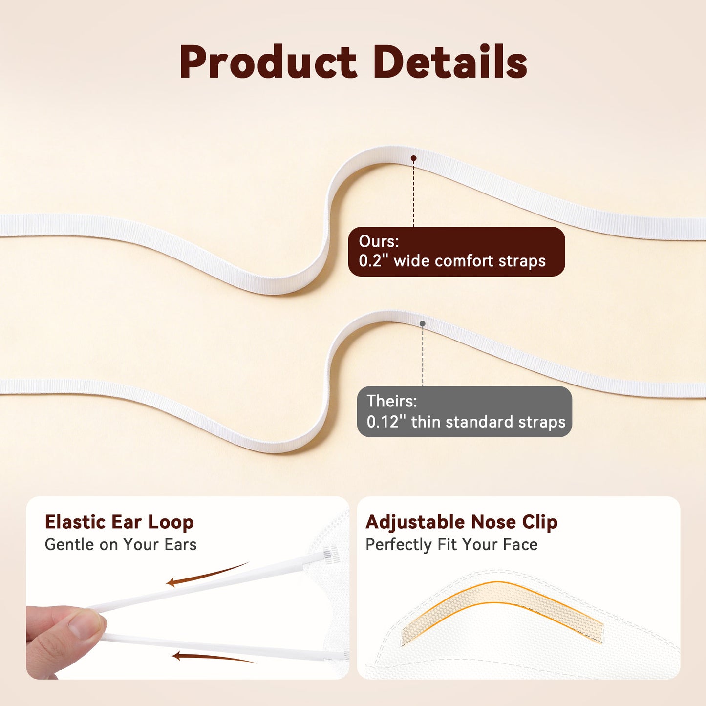 Edith qi KN95 Face Mask 50 PCS, 5 Ply White Disposable Face Masks for Adults Filter Efficiency 95%, Protection against PM 2.5 Smoke Particles