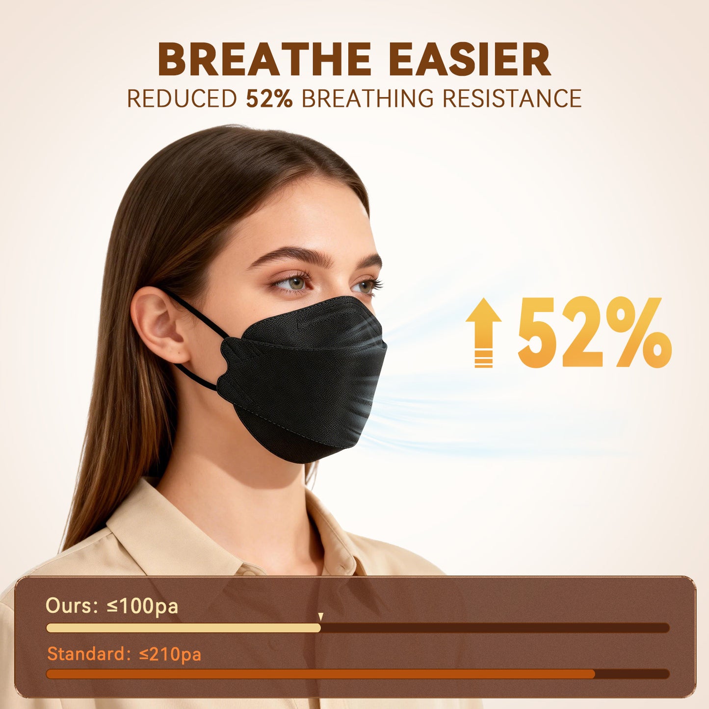 Edith qi KN95 Face Masks 50 PCS, 5 Ply Black Disposable KN95 Masks for Adults Filter Efficiency 95%, Protection against PM 2.5 Smoke Particles