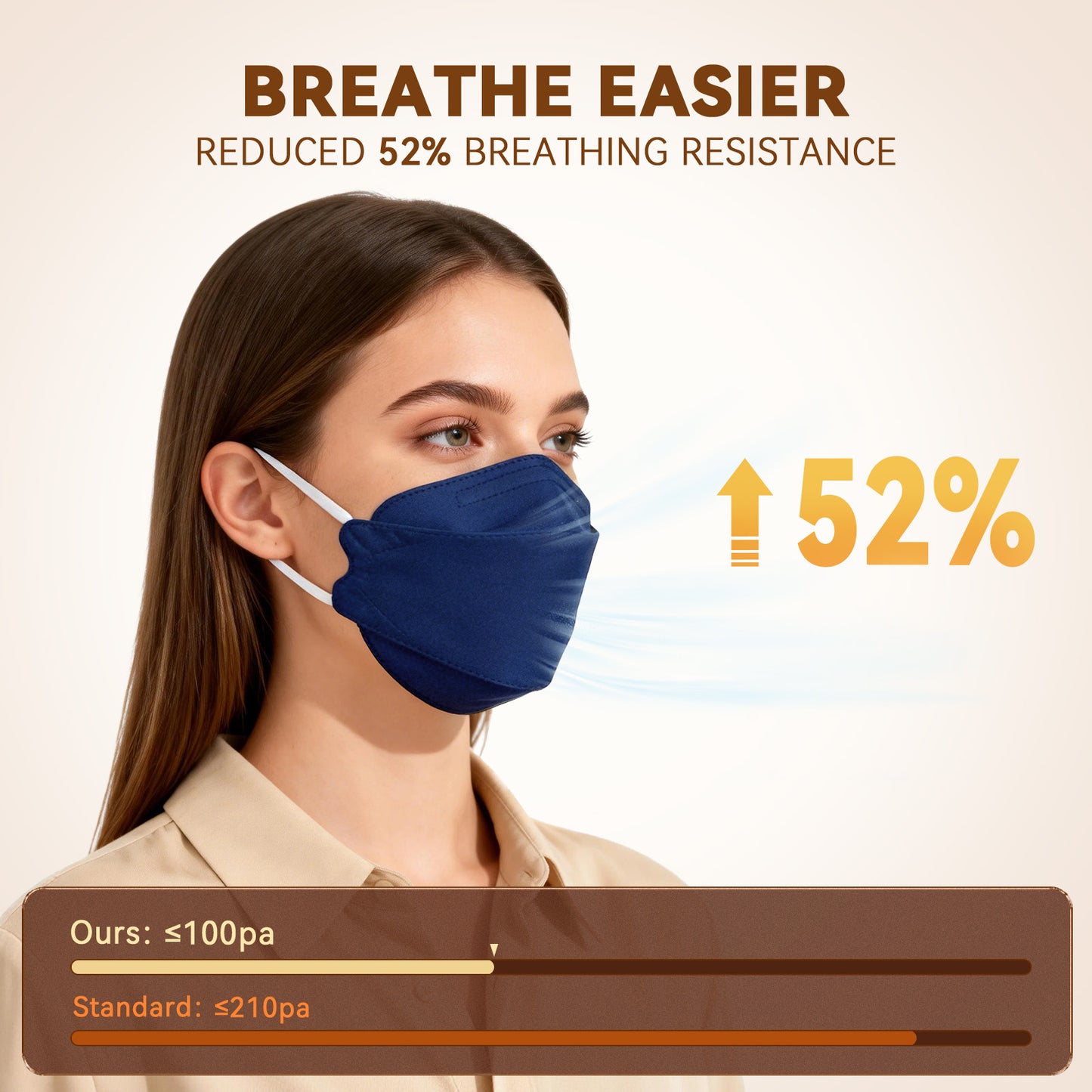 Edith qi KN95 Face Masks 50 PCS, 5 Ply Navy Disposable Face Masks for Adults Filter Efficiency 95%, Protection against PM 2.5 Smoke Particles