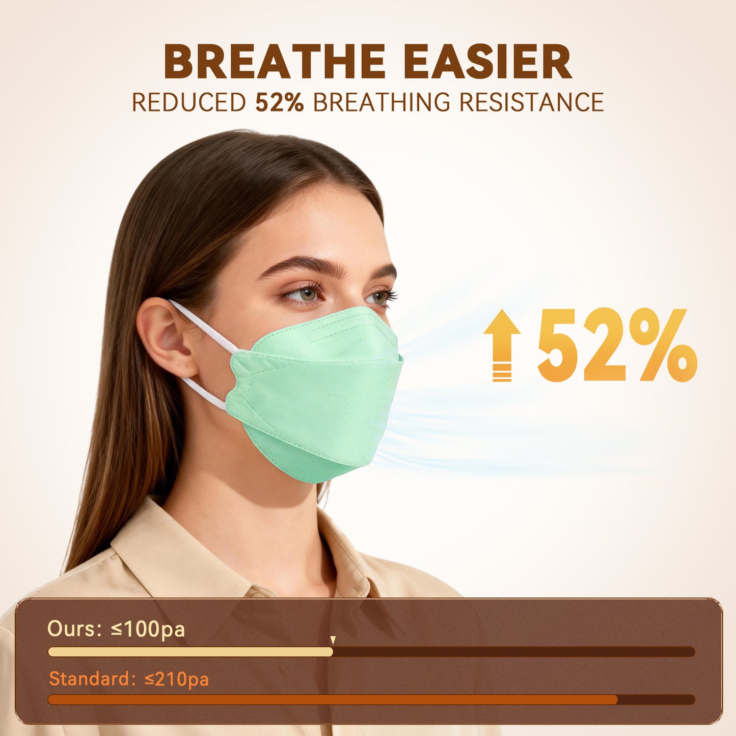 Edith qi KN95 Face Mask 50 PCS, 5 Ply Green Disposable Face Masks for Adults Filter Efficiency 95%, Protection against PM 2.5 Smoke Particles