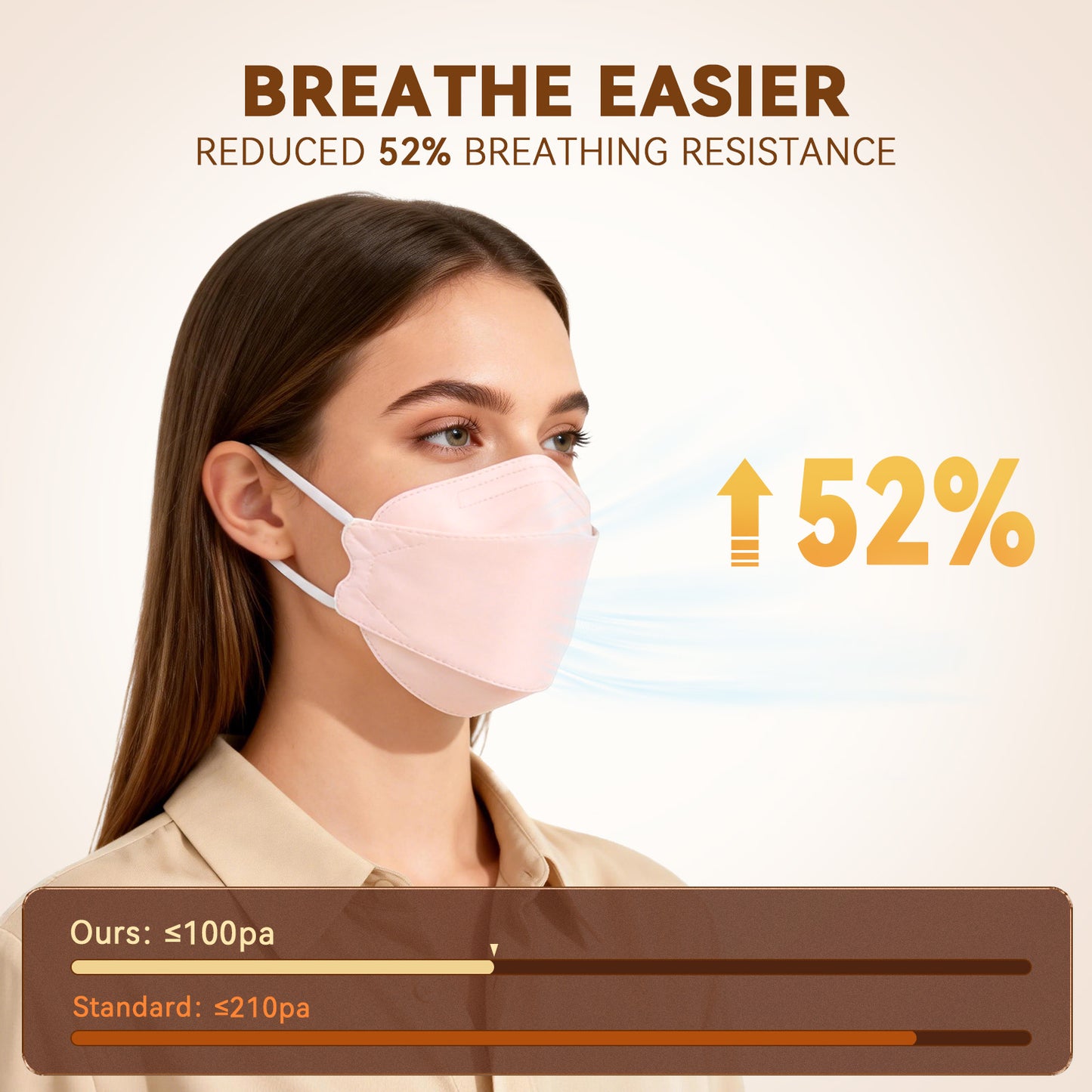 Edith qi KN95 Face Mask 50 PCS, 5 Ply Pink Disposable Face Masks for Adults Filter Efficiency 95%, Protection against PM 2.5 Smoke Particles