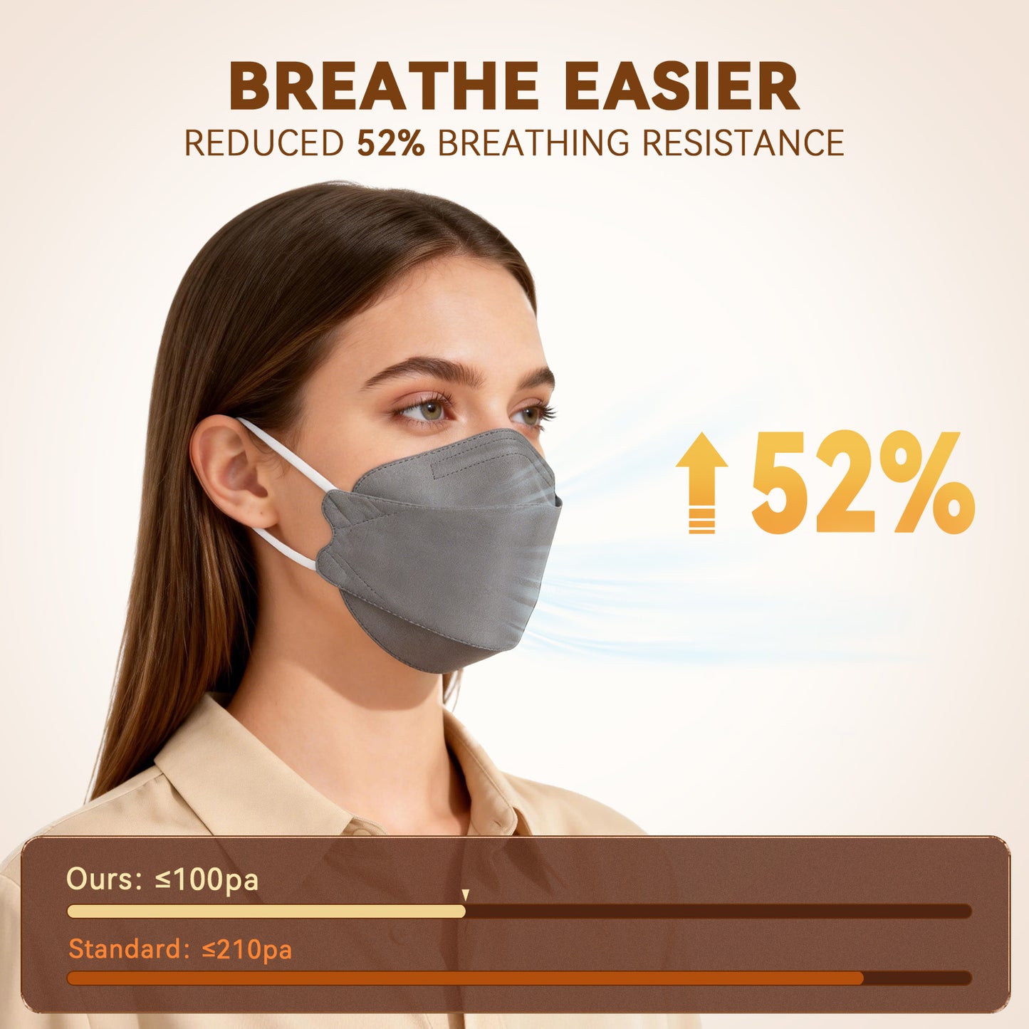 Edith qi KN95 Face Masks 50 PCS, 5 Ply Gray Disposable KN95 Masks for Adults Filter Efficiency 95%, Protection against PM 2.5 Smoke Particles