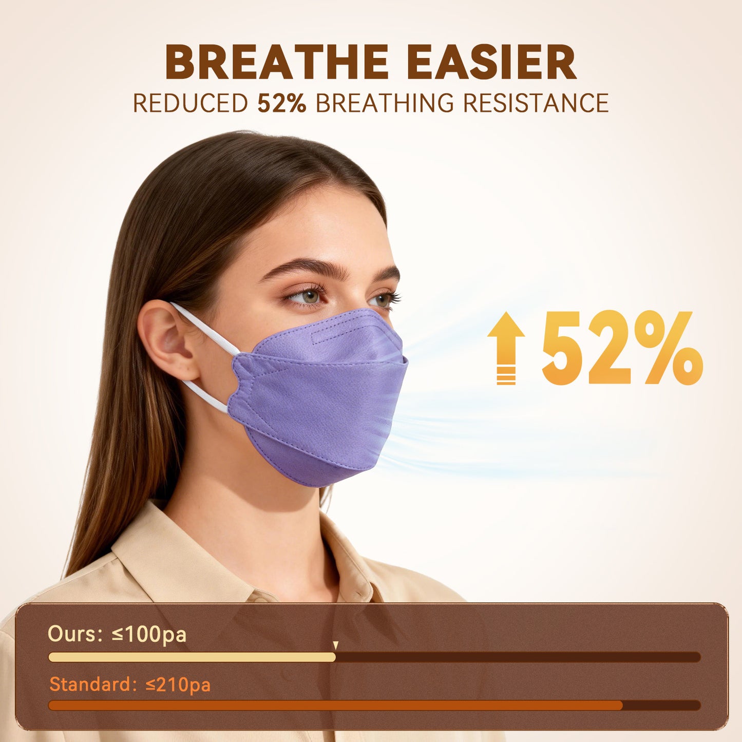 Edith qi KN95 Face Masks 50 PCS, 5 Ply Purple Disposable Face Masks for Adults Filter Efficiency 95%, Protection against PM 2.5 Smoke Particles