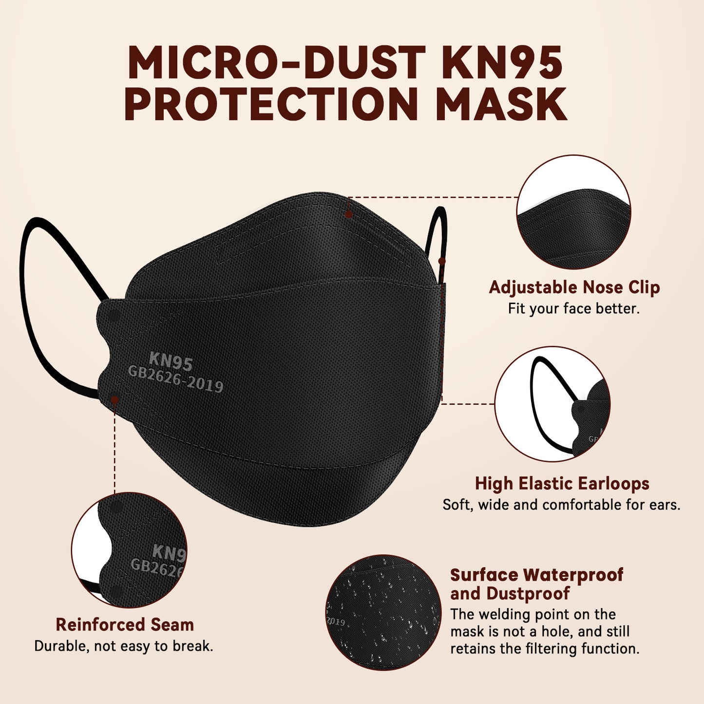 Edith qi KN95 Face Masks 50 PCS, 5 Ply Black Disposable KN95 Masks for Adults Filter Efficiency 95%, Protection against PM 2.5 Smoke Particles
