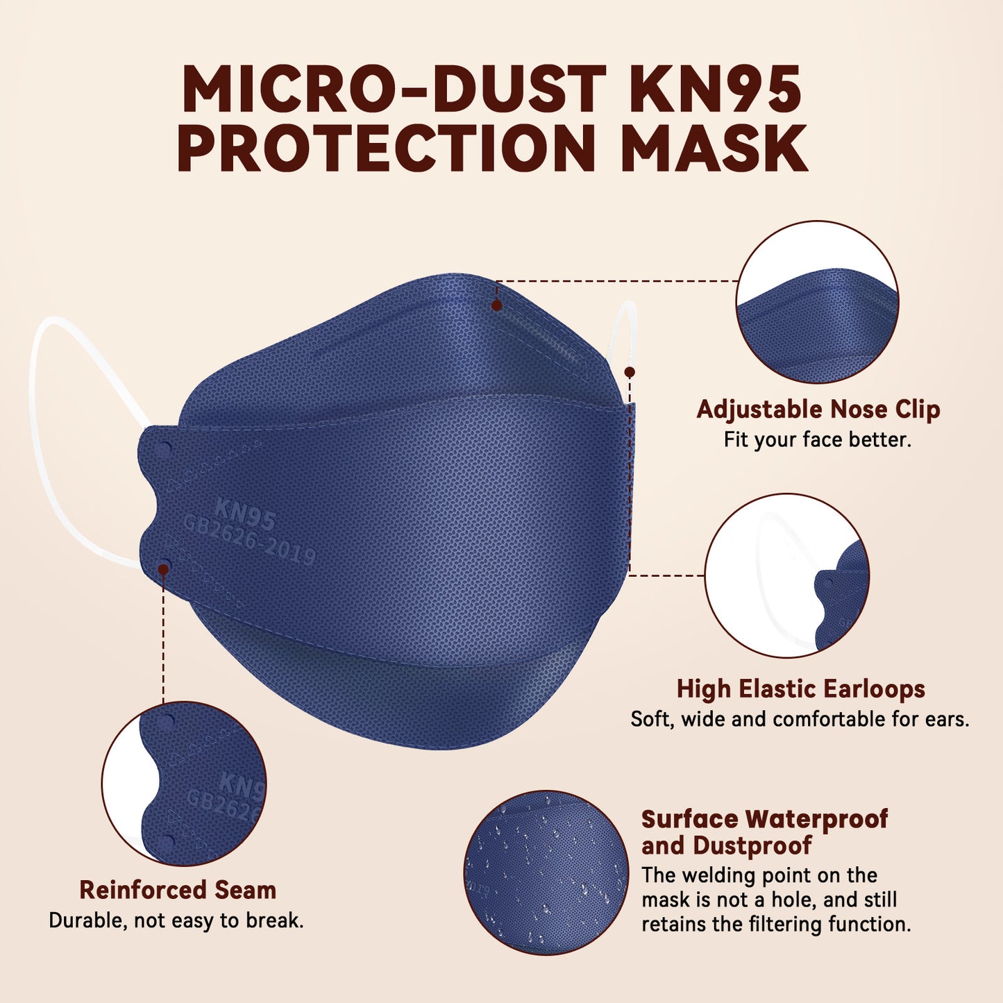 Edith qi KN95 Face Masks 50 PCS, 5 Ply Navy Disposable Face Masks for Adults Filter Efficiency 95%, Protection against PM 2.5 Smoke Particles