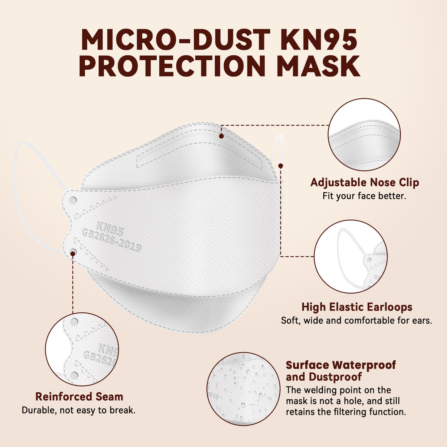 Edith qi KN95 Face Mask 50 PCS, 5 Ply White Disposable Face Masks for Adults Filter Efficiency 95%, Protection against PM 2.5 Smoke Particles