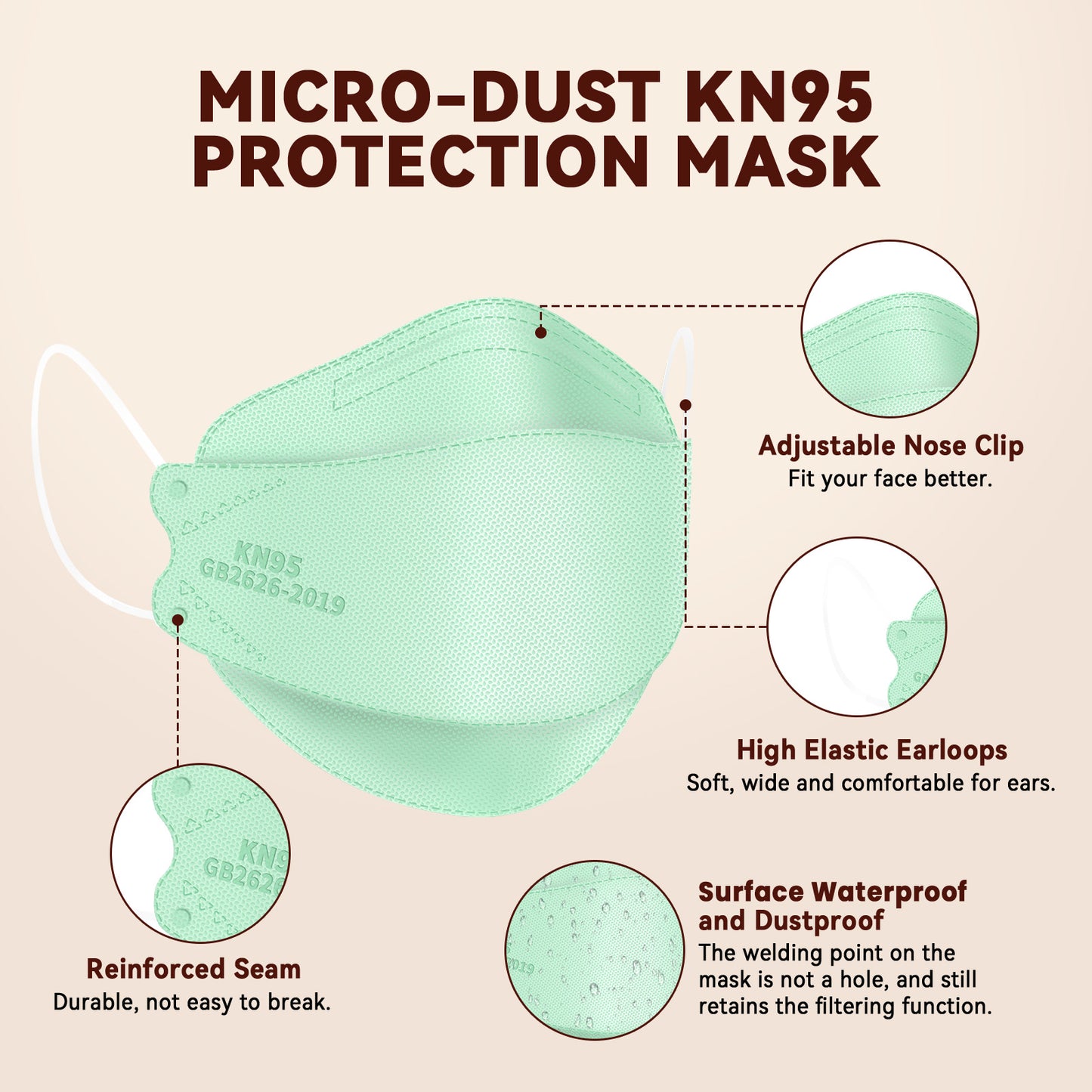 Edith qi KN95 Face Mask 50 PCS, 5 Ply Green Disposable Face Masks for Adults Filter Efficiency 95%, Protection against PM 2.5 Smoke Particles